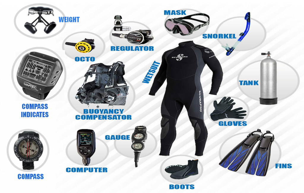 diving equipment