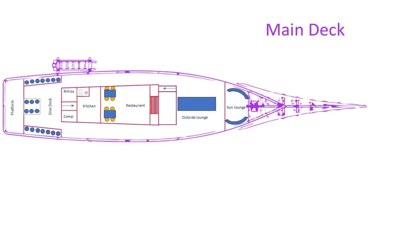 Main deck plan