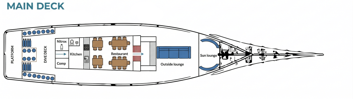 Main-deck plan of Shenron liveaboard